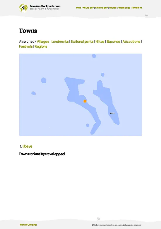 example page 6 from our offline Travel Guide for Marshall Islands